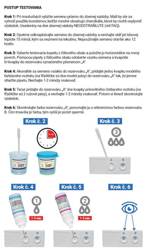 ilustrácia zobrazujúca postup použitia domáceho testu na mužskú plodnosť