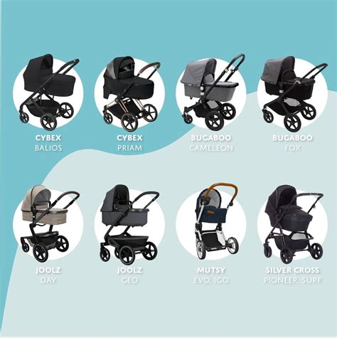 Ilustračná fotografia detského dreveného kočíka s rôznymi farebnými prevedeniami.