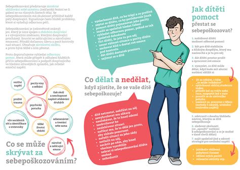 Infografika zobrazujúca rôzne techniky na upokojenie plačúceho dieťaťa