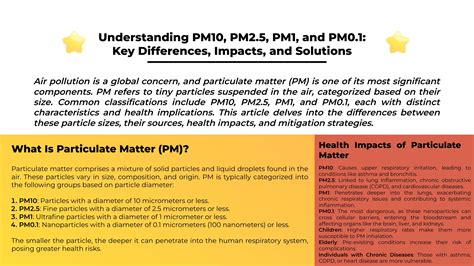 Ilustrácia častíc PM2.5 a PM10 v dyme.