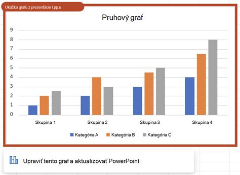 ukážka rastového grafu s vyznačeným percentilom