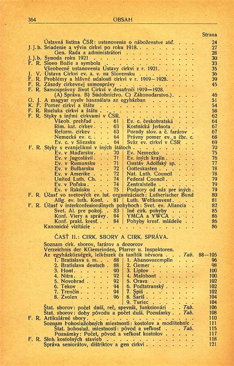 Schematické znázornenie organizačnej štruktúry Evanjelickej cirkvi a. v. na Slovensku po roku 1952 s vyznačenými dištriktami.