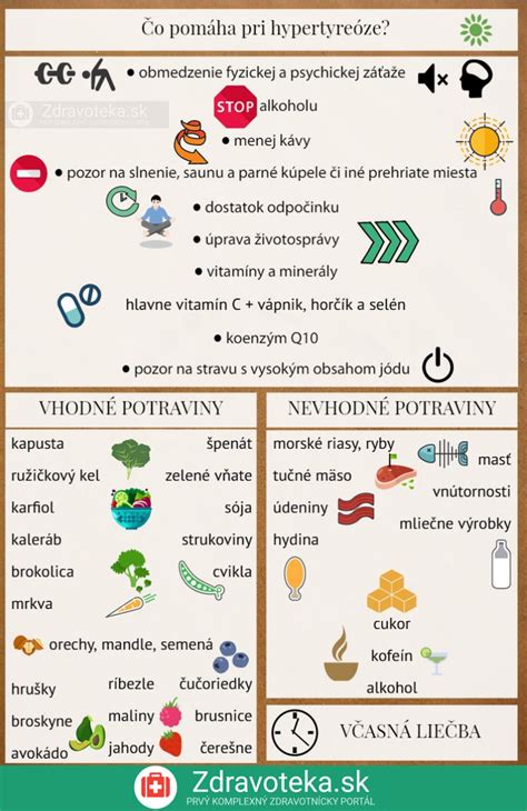 Infografika zobrazujúca vhodné a nevhodné potraviny pre deti s atopickým ekzémom.