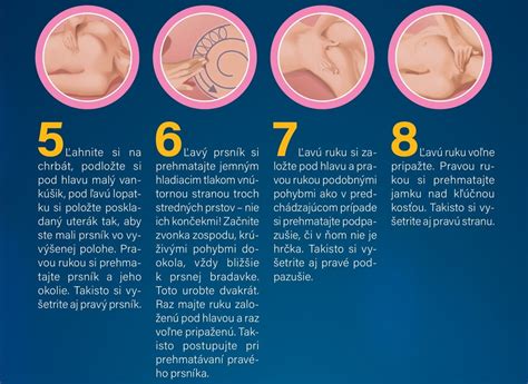 Ilustrácia znázorňujúca správny postup obliekania novorodenca.