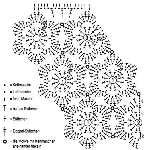Ukážka háčkovaných štvorcových motívov