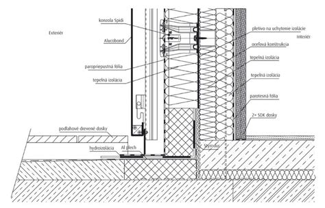 Detail pleteného ramenného spoja