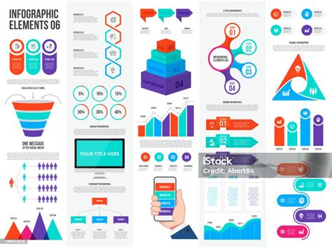 Infografika porovnávajúca senzitivitu kombinovaného skríningu a triple testu