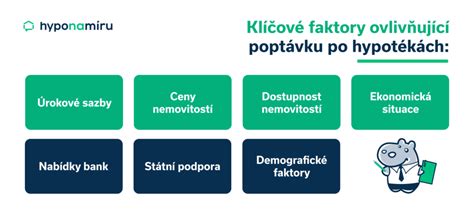 Infografika znázorňujúca rôzne faktory prispievajúce k riziku potratu