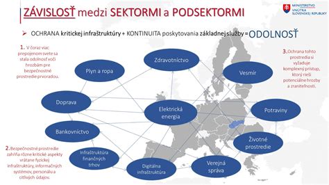 Bezpečnostný expert diskutuje o kritickej infraštruktúre