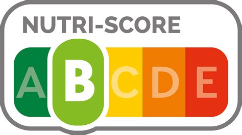 obrázok rôznych potravín s označením Nutri-Score (A, B, C)
