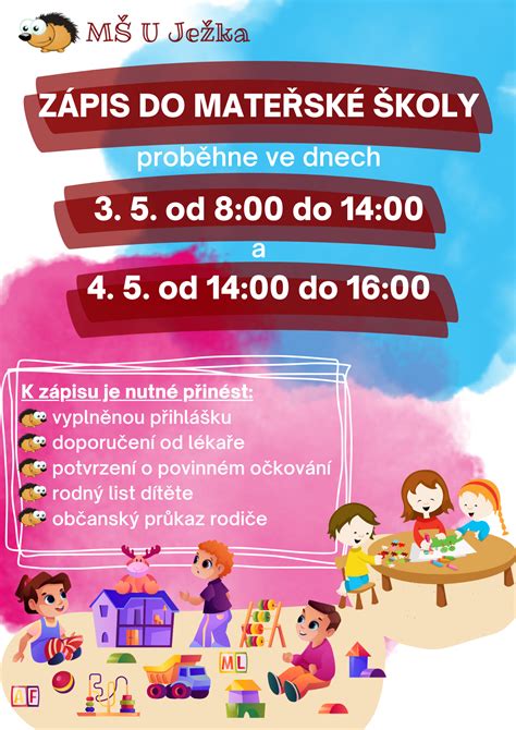 Infografika znázorňujúca proces zápisu do MŠ