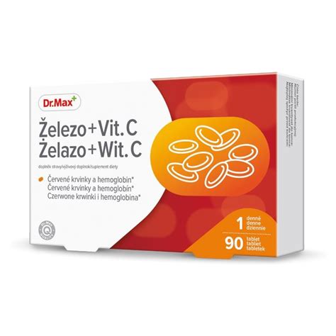 Inforgrafika s prehľadom potravín bohatých na železo a vitamín C