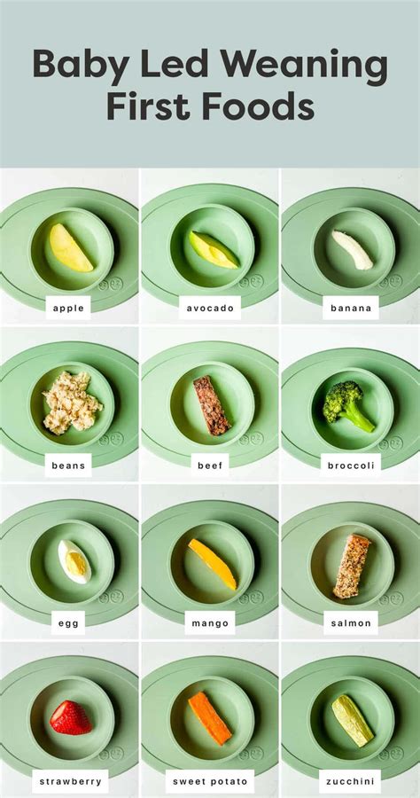 Ilustrácia dieťaťa používajúceho metódu baby-led weaning.