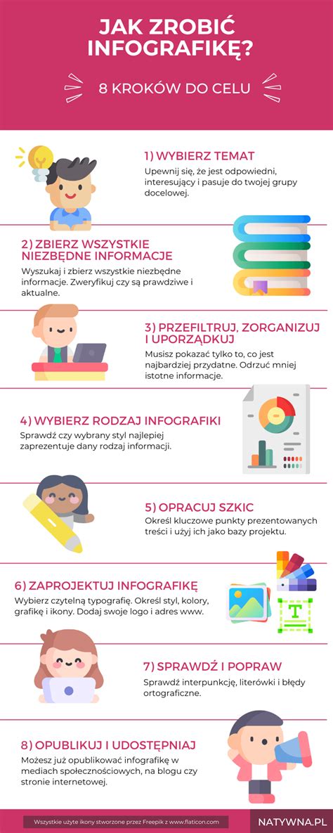 infografika o technikách upokojenia bábätka