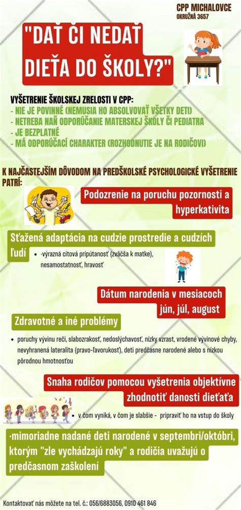 Infografika zobrazujúca jednotlivé aspekty školskej zrelosti (telesná, rozumová, emocionálna, sociálna).
