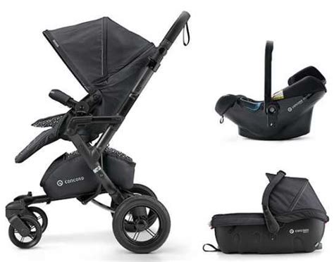 Dizajn konštrukcie kočíka Concord Neo do tvaru Y