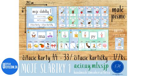 Koláž obrázkov zobrazujúcich písmená, slabiky a tvary