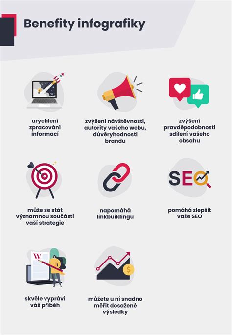 Informačná grafika porovnávajúca hmotnosti a rozmery vaničiek a športových sedačiek rôznych modelov kočíkov.